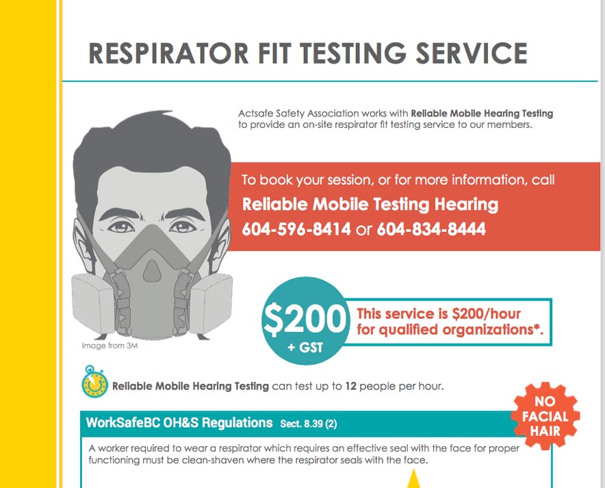 Respirator Fit Test Poster Actsafe Safety Association