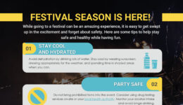 Festival-Safety-Tips_poster_06221