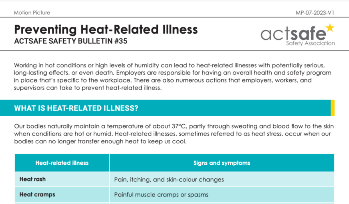 #35 Preventing Heat-Related Illness