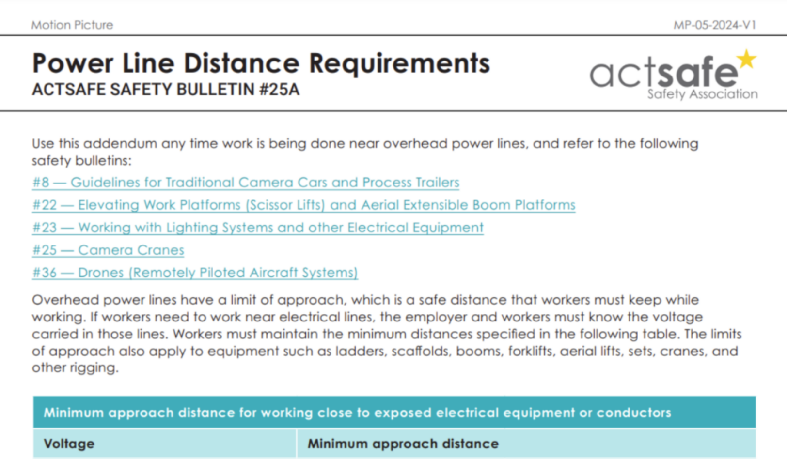 Power Line Distance Requirements Safety Bulletin – Motion Picture
