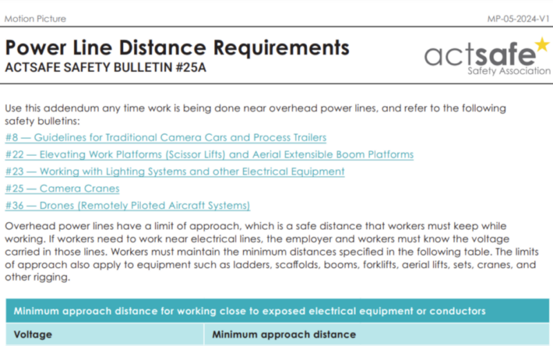 Power Line Distance Requirements