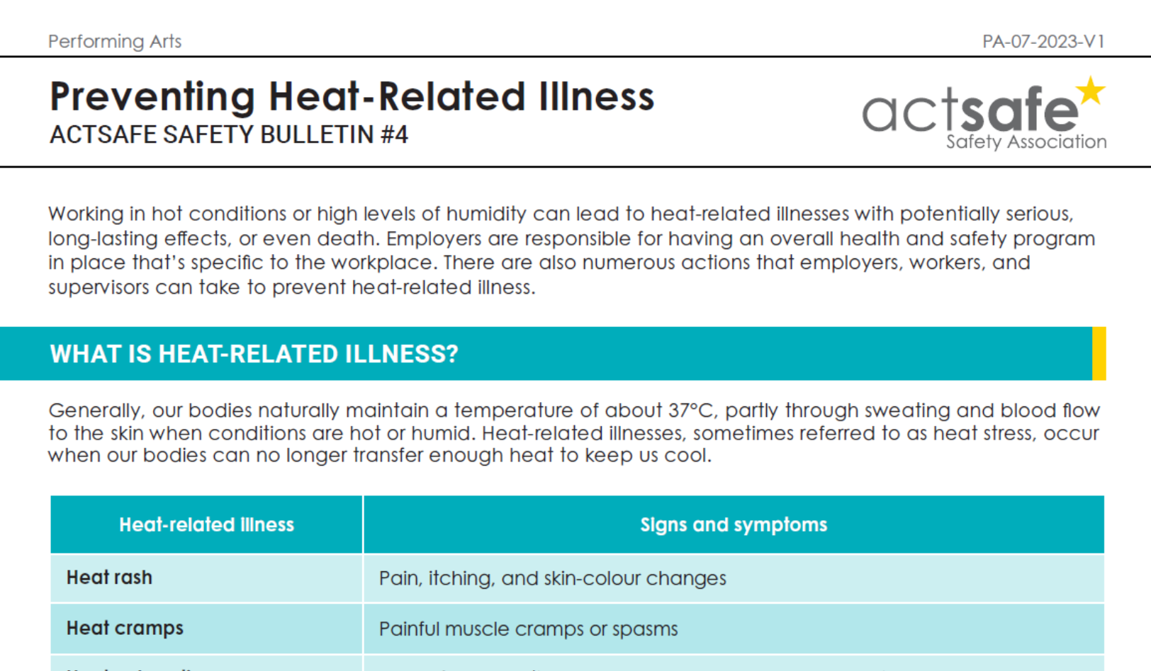 Preventing heat related illness performing arts