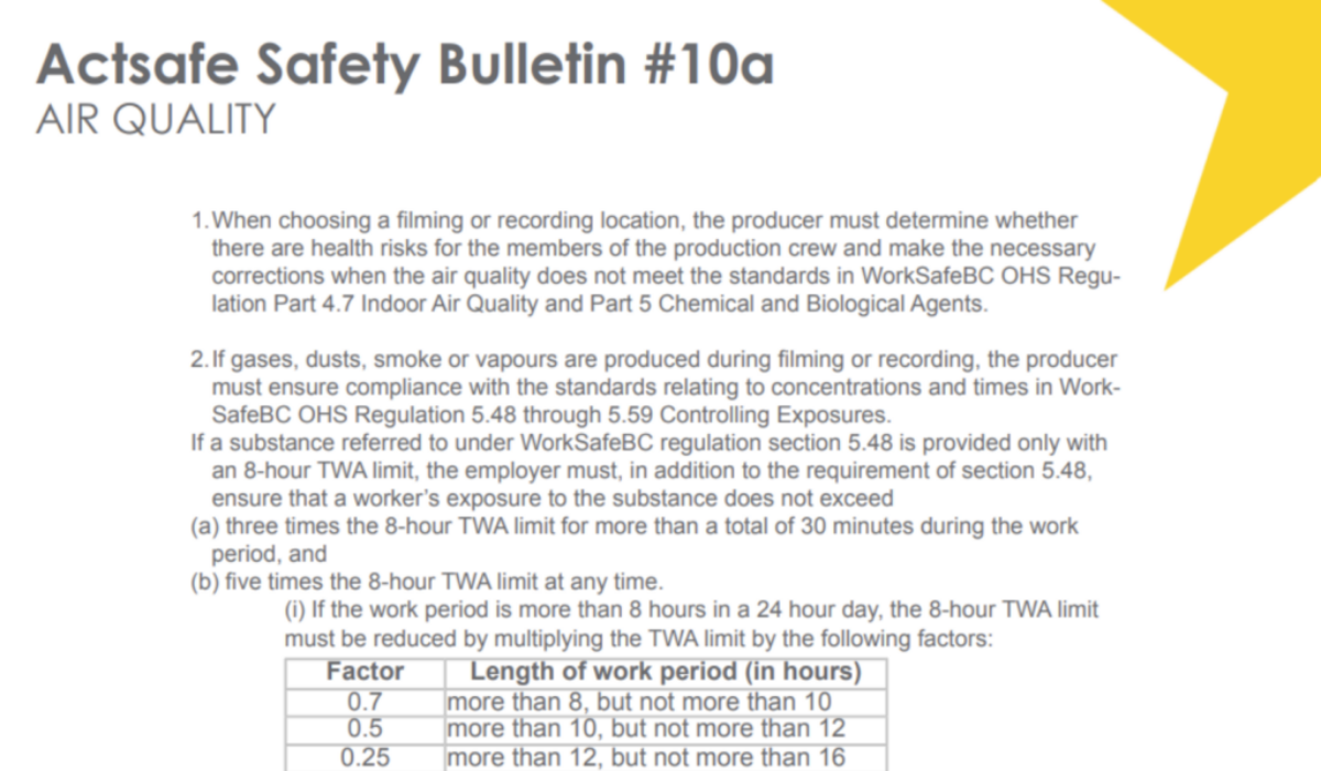 #10A Air Quality