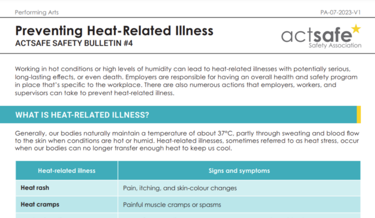 #4 Preventing Heat-Related Illness