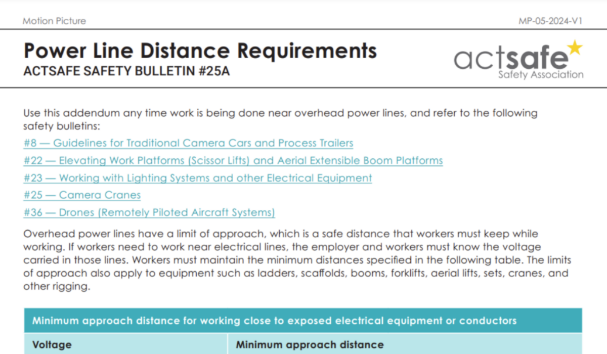 #25A Power Line Distance Requirements