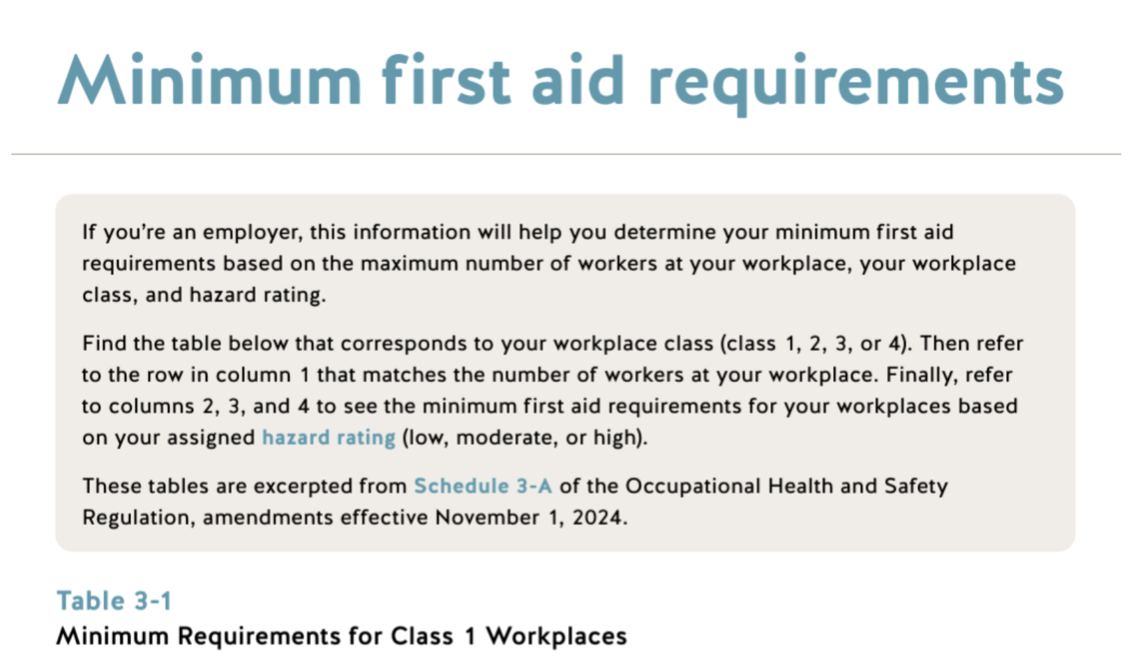 Minimum first aid requirements